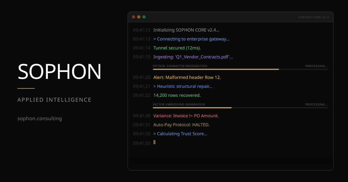Sophon Consulting | Applied AI Consulting & Engineering